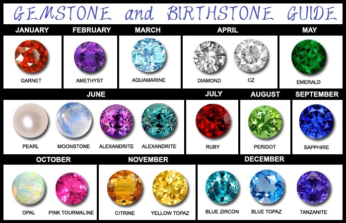The Best Birthstone Jewelry for Every Month of the Year